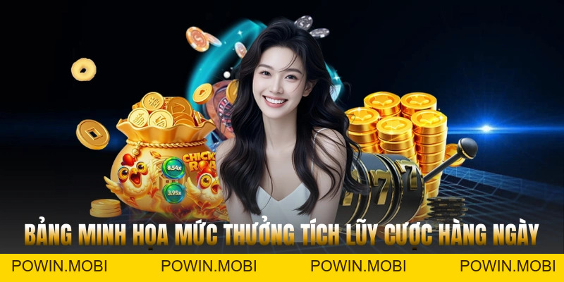 Khuyến mãi Hubet - Cơ hội vàng tăng lợi nhuận gấp 3 lần - POWIN.MOBI Khuyến mãi Hubet - Cơ hội vàng tăng lợi nhuận gấp 3 lần - POWIN.MOBI